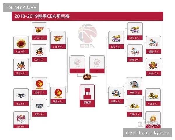 新疆后场持球点短缺 外援需承担更多组织进攻任务 新疆后场持球点短缺 外援需承担更多组织进攻任务